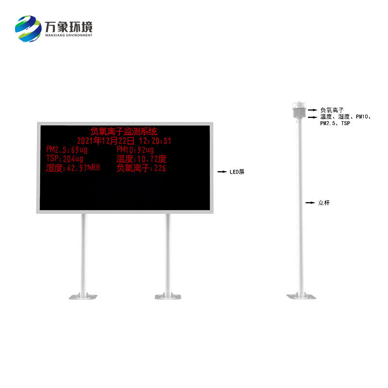 大氣負(fù)氧離子自動監(jiān)測系統(tǒng)讓用戶隨時(shí)掌握最新氣象信息